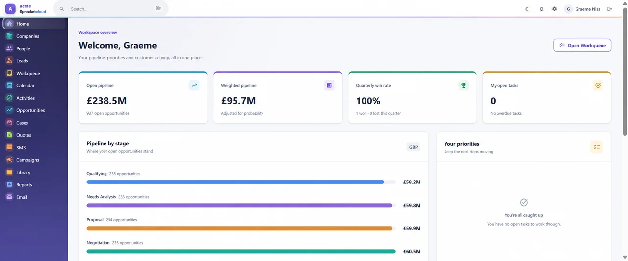 Sprocket Cloud CRM dashboard using the optional compact side icon rail
