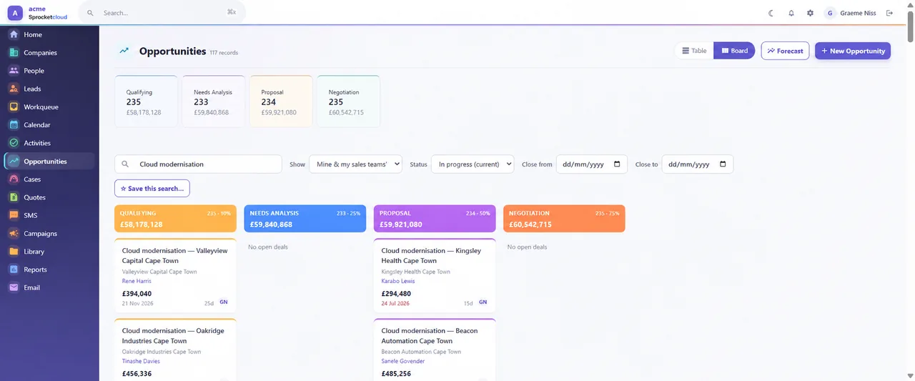 Sprocket Cloud CRM demo workspace: Opportunities organised by stage, value and owner.